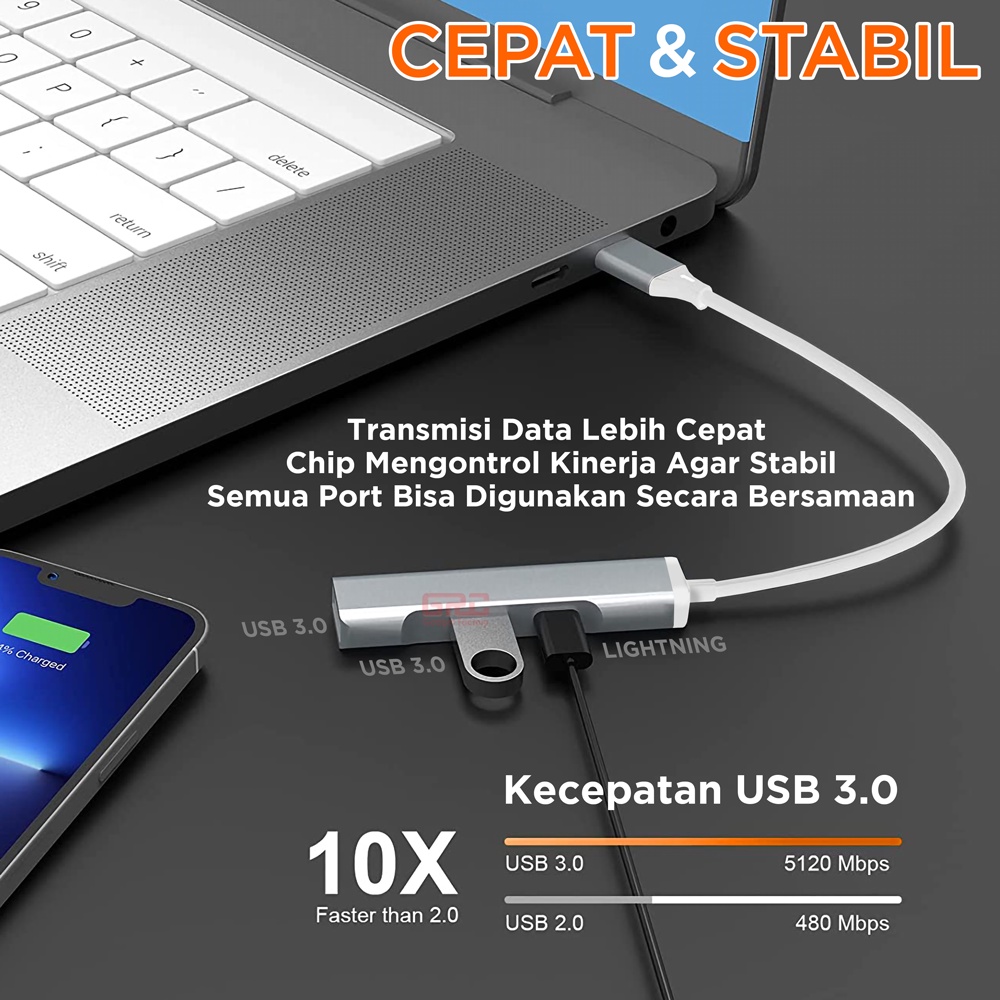 Adapter iPhone Lightning to 3 Port USB iPhone HUB OTG 3 in 1