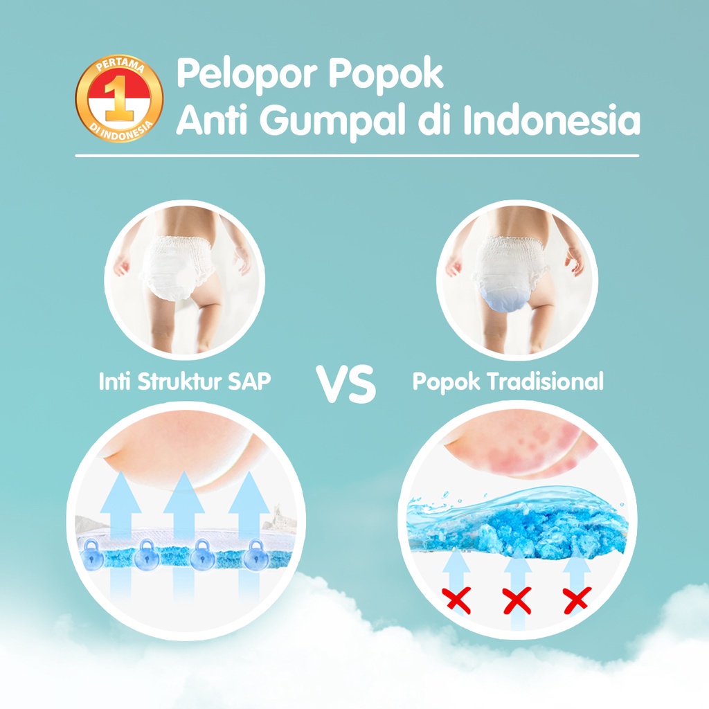 MAKUKU SAP Diapers Slim Pants M Isi 52 Pcs Popok Bayi