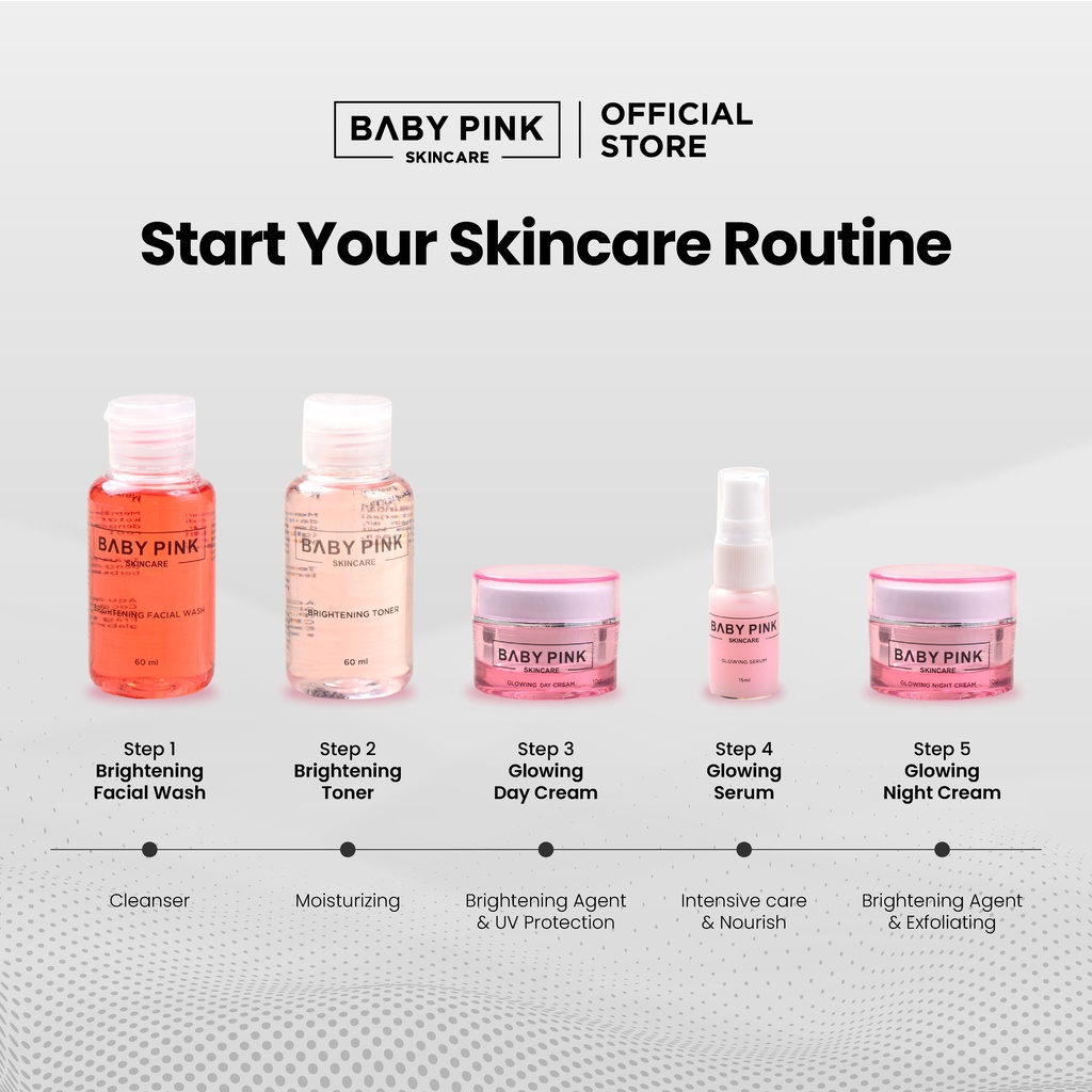 CUCI GUDANG Baby Pink Skincare Whitening Acne Resmi BPOM