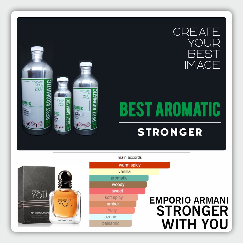 Bibit Parfum - Stronger With You | Best Aromatic | Segel