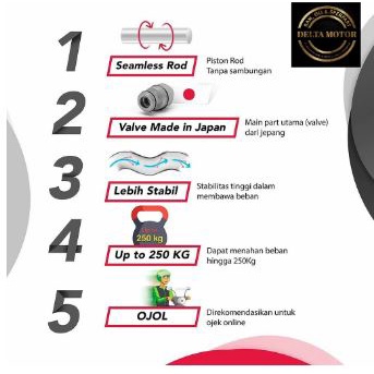 RB Shock Breaker Heavy Duty KYB OZ71101 Tinggi 330 mm KAYABA Heavy Duty