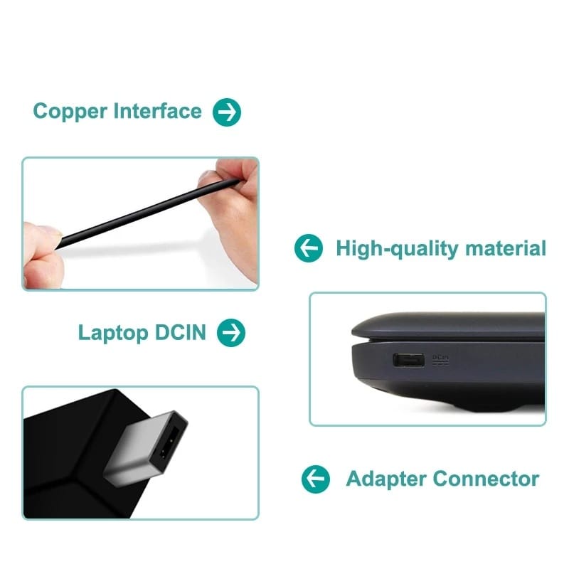 Charger Laptop Asus EeeBook E202 E202SA E205SA EXA1206UH A3050 Adaptor Asus 19V 1.75A 33W Micro USB