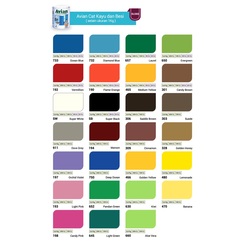 AVIAN CAT MINYAK KAYU DAN BESI 200cc/CAT KAYU DAN BESI AVIAN/CAT MINYAK AVIAN KAYU DAN BESI