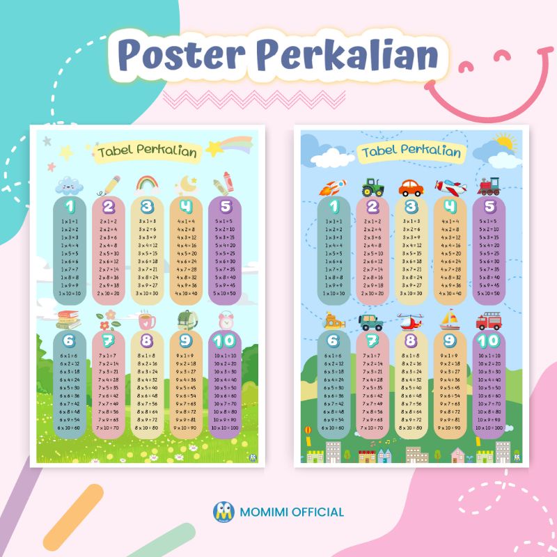 Poster PERKALIAN Edukasi Anak Poster Belajar Perkalian Matematika Colorful Estetik untuk Anak SD