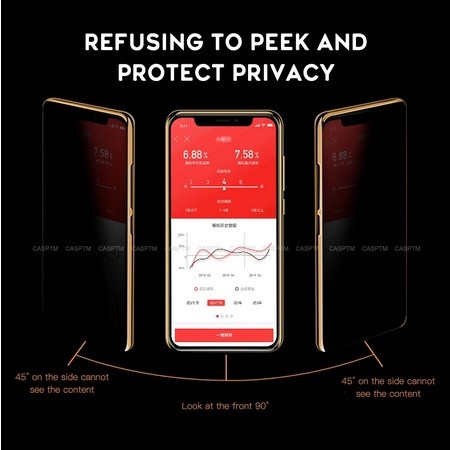 REALME C55 C30 C30S C31 C33 C35 ANTI GORES CERAMIC SPY MATTE PRIVACY SCREEN GUARD PROTECTOR ANTI PECAH TPU FLEXIBLE