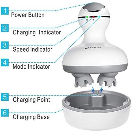 Multifunctional 3D Massager alat pijat terapi pinggang punggung