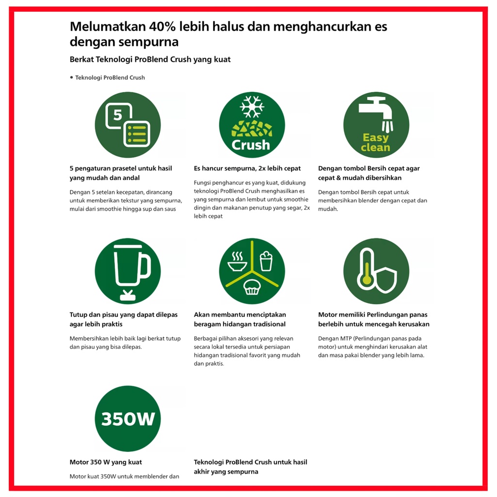 PHILIPS BLENDER PLASTIK/MIKA 3IN1 HR2221/30 HR2221/00 HR3213/05 HR3213/35  HR 2221 HR 3213