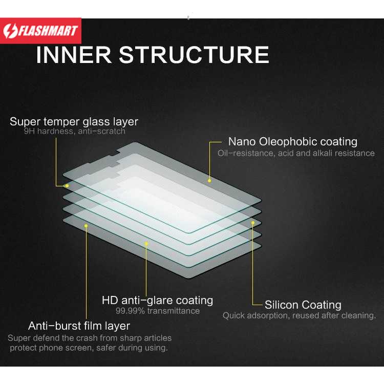 Flashmart Zilla 2.5D Tempered Glass Curved 9H 0.26mm iPhone XS Max / 11 Pro Max
