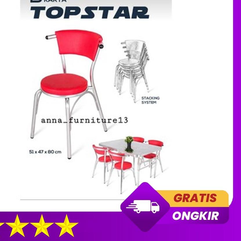 ♗ KURSI CAFE- KURSI BULAT SANDARAN BINA KARYA ○