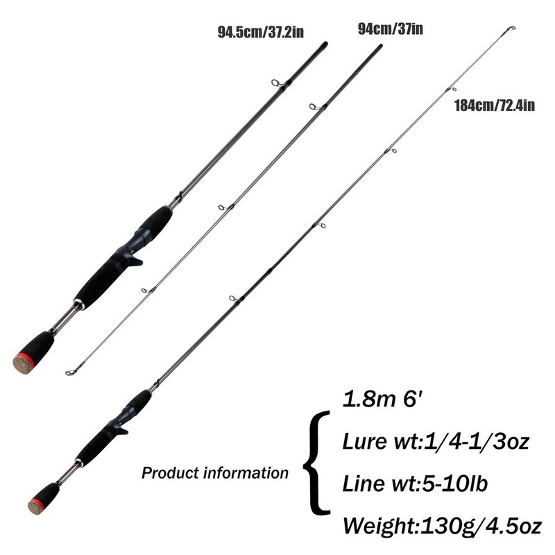 Sougayilang Set Pancing 1.7M Fishing Rod Set Castiing Fishing Reel Combo Penggulung 6.3:1 Gear Ratio 12+1BB Fishing Reel Memancing Ikan Joan Pancing Pet