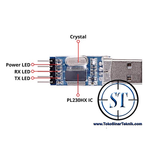 Kit PL2303 Converter USB to TTL Serial + Kabel Jumper Female-Female BB-18B