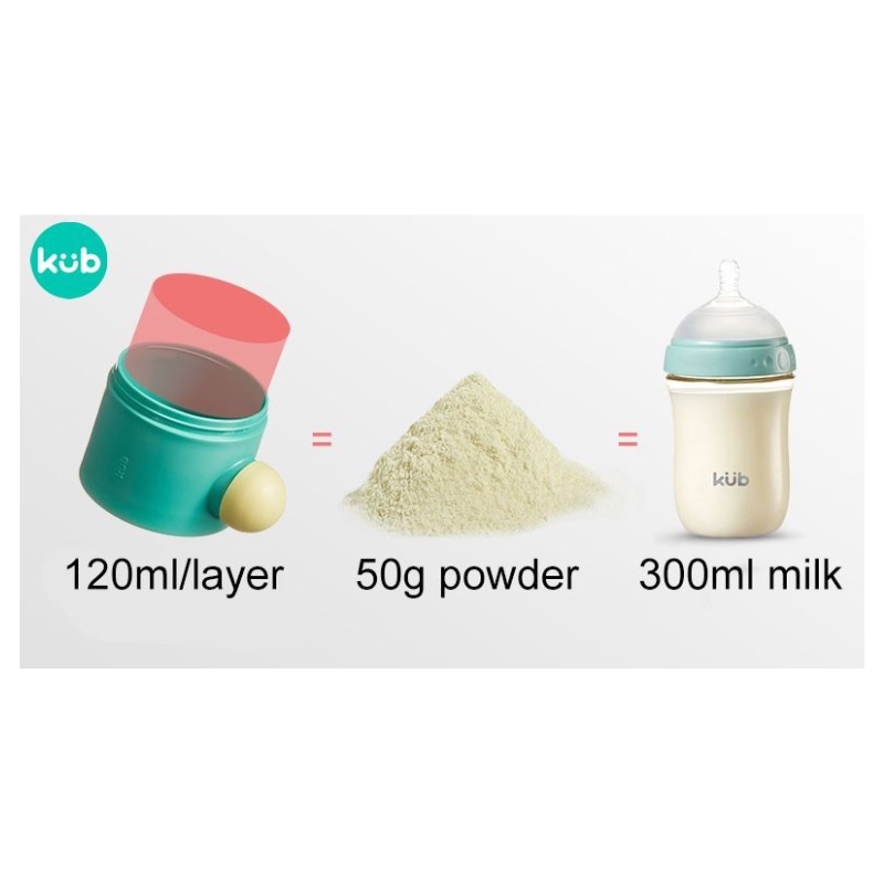 KUB Mushroom Milk Powder Box Tempat Susu Bubuk Bayi KUB