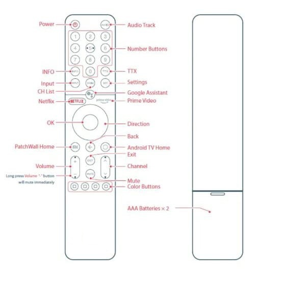 Remote Untuk TV Stick / Box S / TV 4 / TV A2 Bluetooth with Google Voice