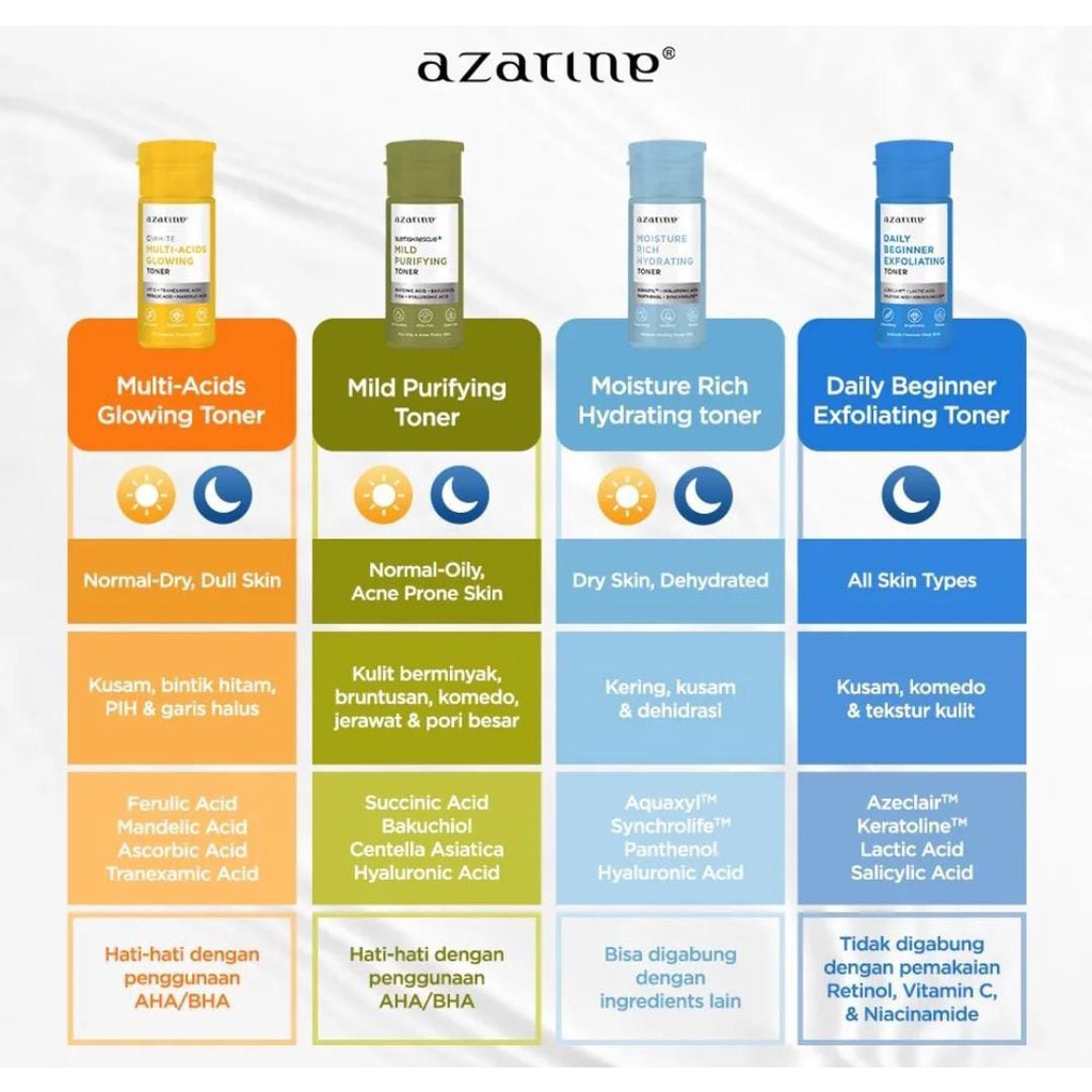 AZARINE Toner 90ml - Mild Purifying Multi-Acid Glowing Moisture Daily