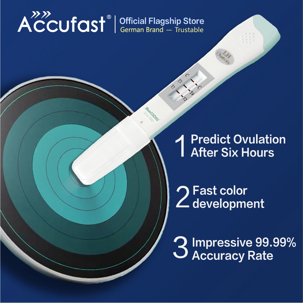 2Pcs ACCUFAST Ovulation Peak Test One Step Early LH Fertility Tests Kit Predict Ovulation after 6 hours