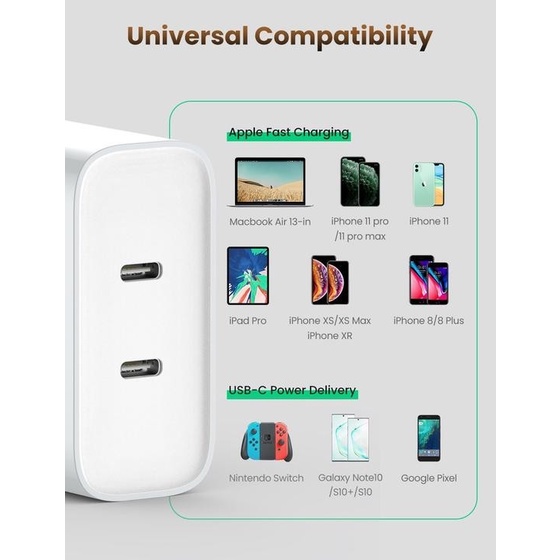 Fast Charger UGreen Dual Port USB-C / USB-C 36W (70264)