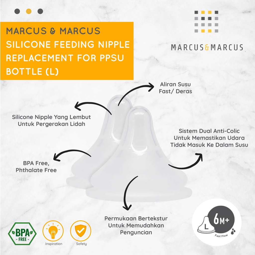 MARCUS &amp; MARCUS SILICONE FEEDING NIPPLE REPLACEMENT FOR PPSU BOTTLE