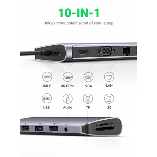 UGREEN USB Type C Hub Splitter 10 in 1 - 4 in 1 MULTI ADAPTER Audio 8K Adapter