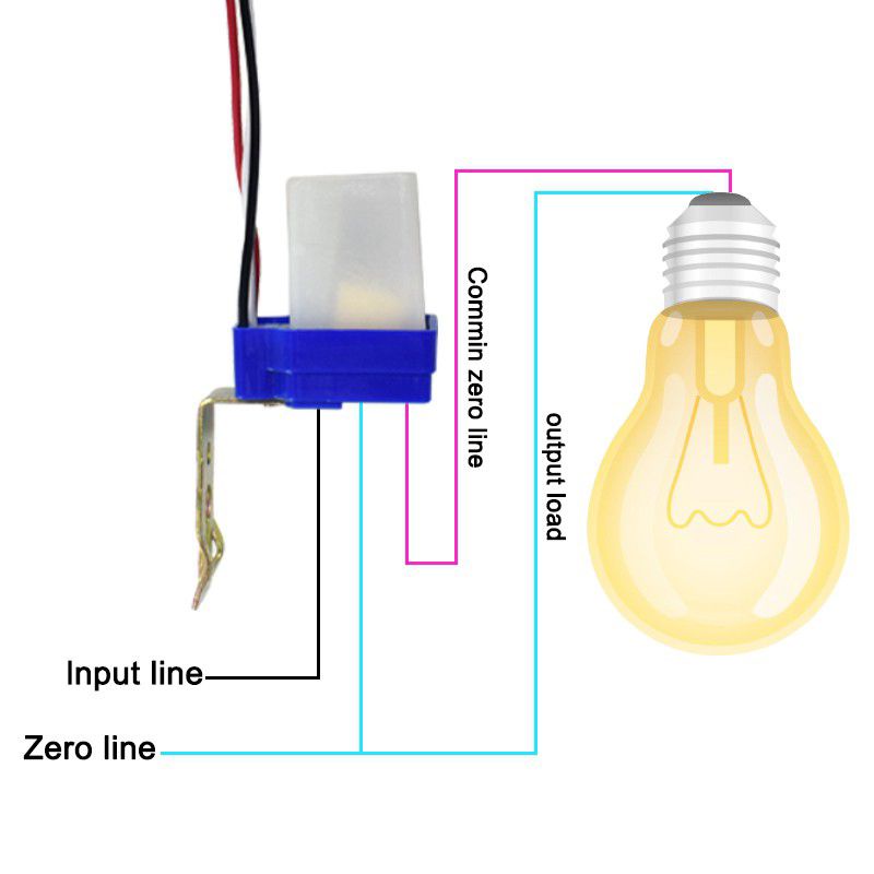 PHOTO CONTROLS / PHOTO SELL / SENSOR CAHAYA OTOMATIS / AC.220V 3A 6A 10A