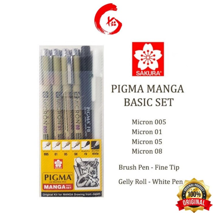 

Terlaris Ready Stock Sakura Pigma Micron Basic (Xsdk-M6)