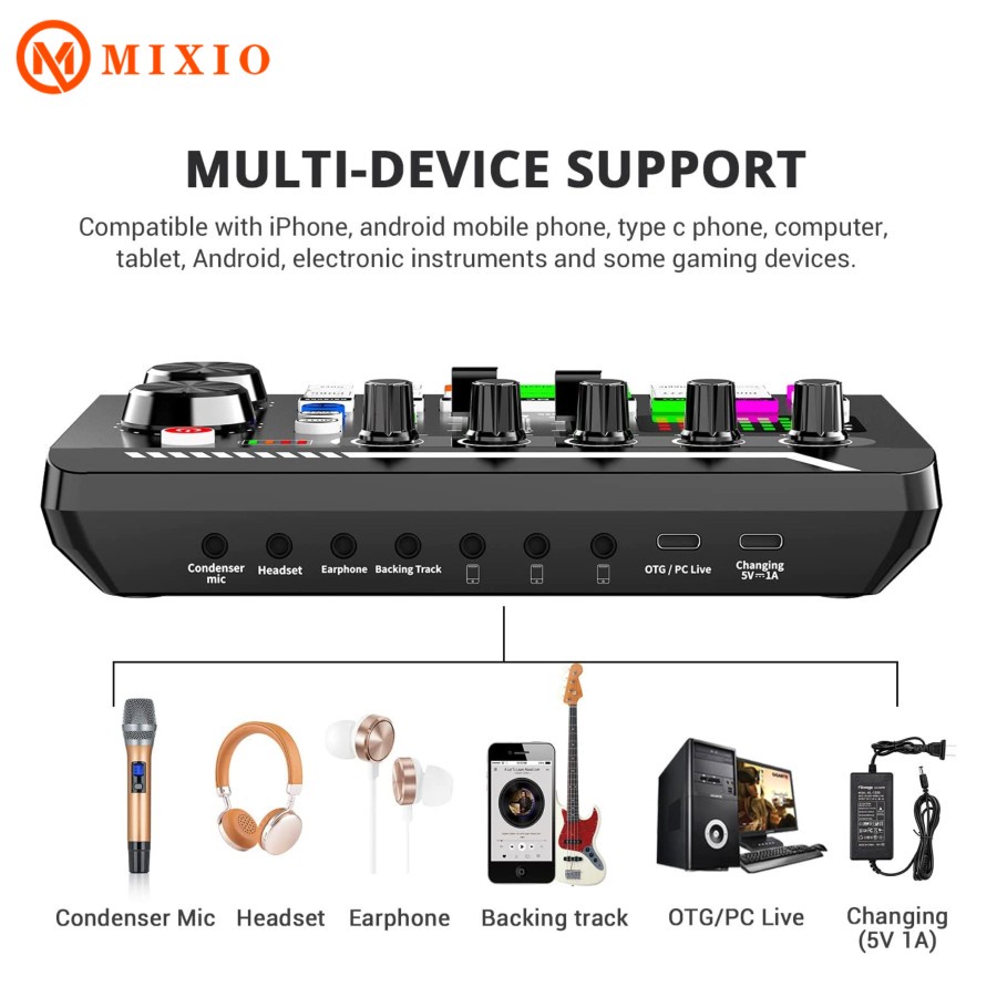 MIXIO R998 Live Soundcard /Audio Mixer for Streaming/Gaming/Recording