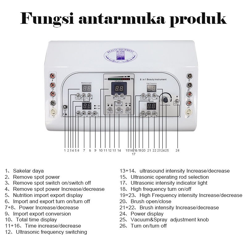 ⭐Newest⭐ 8 in 1 Alat Kecantikan Wajah  Multiple Detox Ultrasonic HF Vacum Spray Spot Removal Sikat Dermabrasi Pengelupasan Kulit Strika Setrika Wajah Mata Penghilang Tai Lalat Kutil Flek Tatto