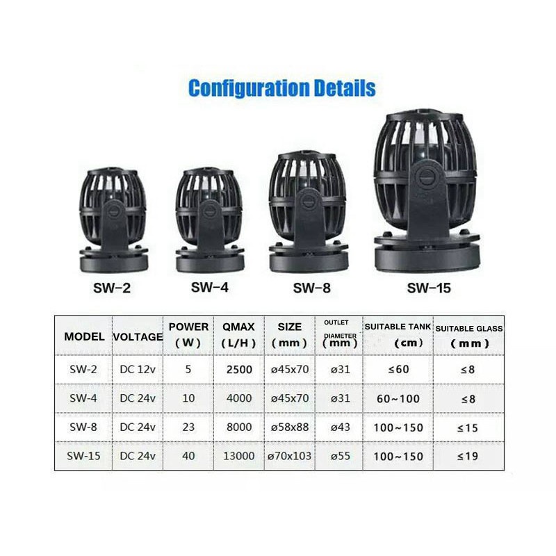 FYGALERY SW15 Jebao Wave Maker Propeller Pump Wireless Controller 24 V 40 Watt DIY Control System Murah