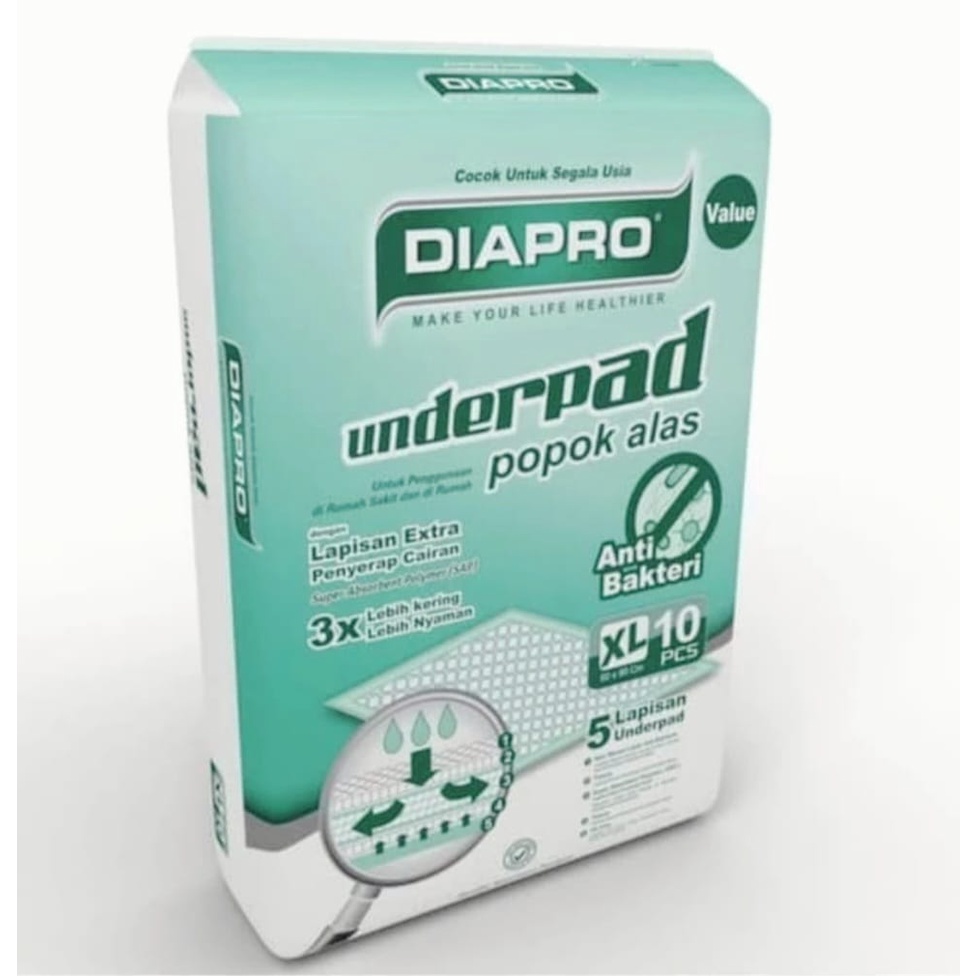 Diapro Underpad - Underpad Diapro -  Alas Perlak Serbaguna Diapro ukuran L 60 cm x 90 cm