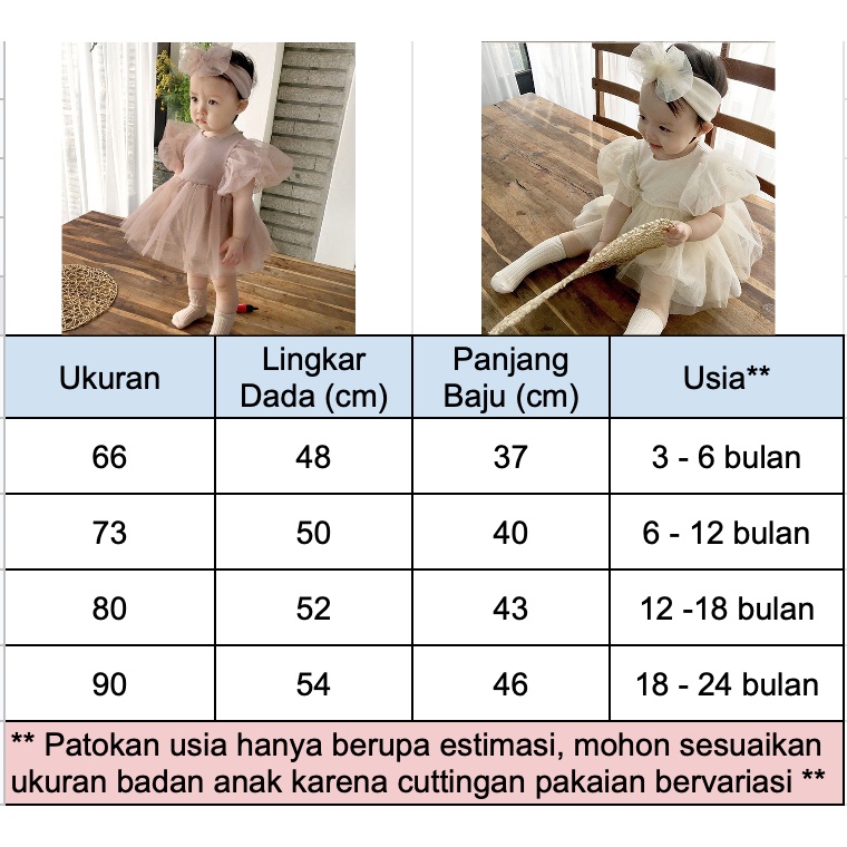 Gaun Pesta Bayi Perempuan Free Bandana Impor / White Dress Anak Cewek Renda Tutu Bonus Headband Import