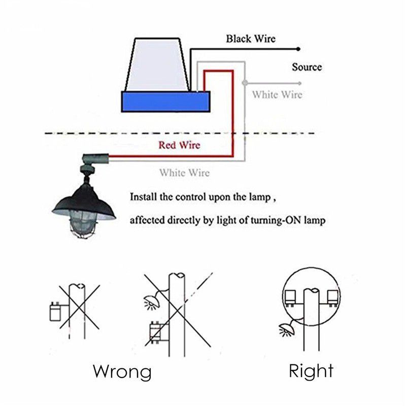 PHOTO CONTROLS / PHOTO SELL / SENSOR CAHAYA OTOMATIS / AC.220V 3A 6A 10A