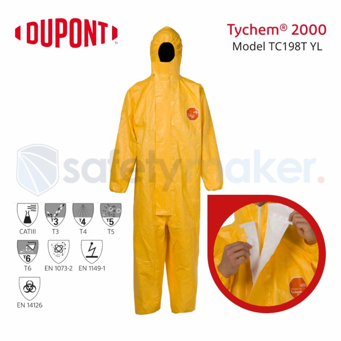 HAZMAT SUIT APD DUPONT TYCHEM C 2000 / TYCHEM 2000 TC198T YL COVERALL