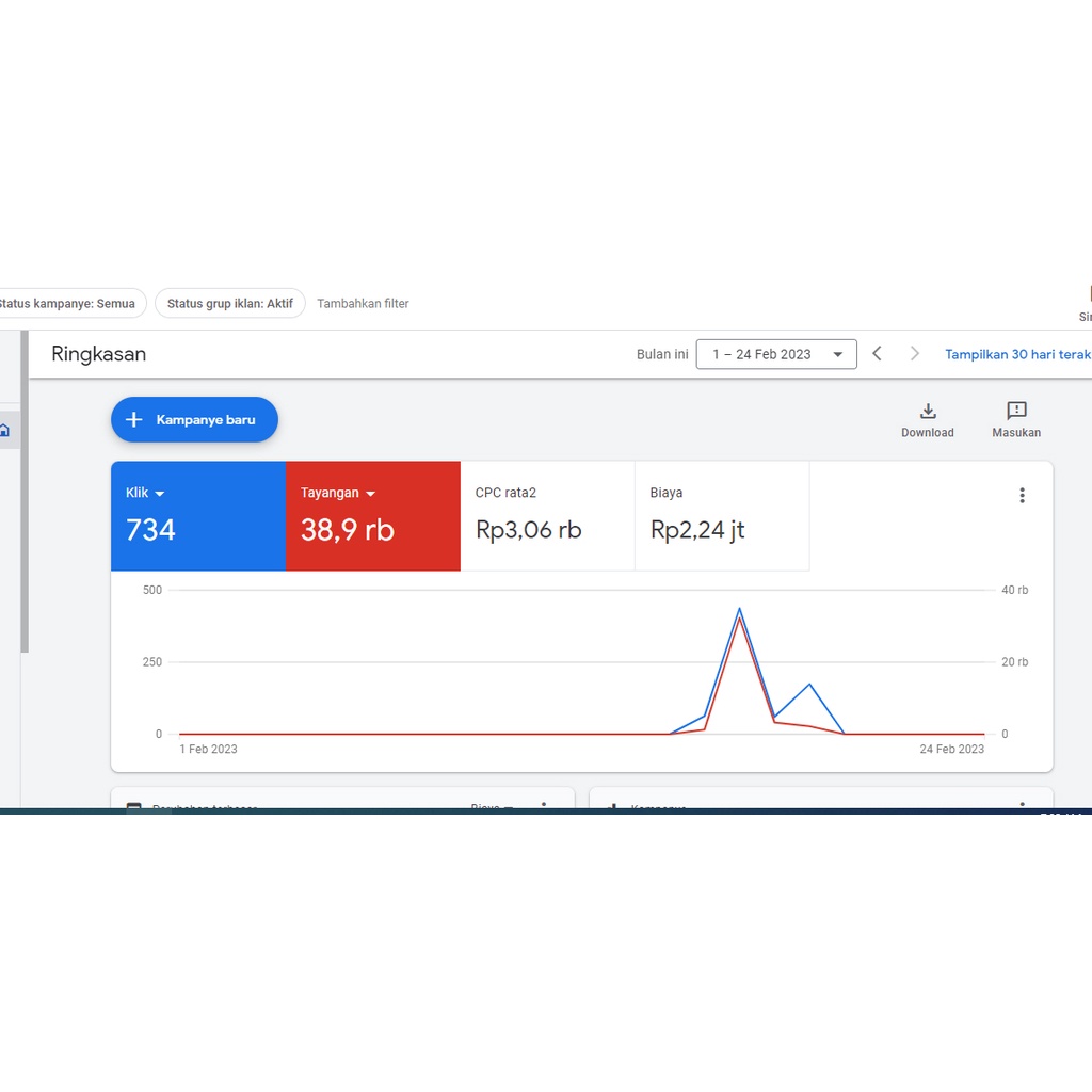 Jasa Iklan Hitam Google ads dijamin page 1 Google