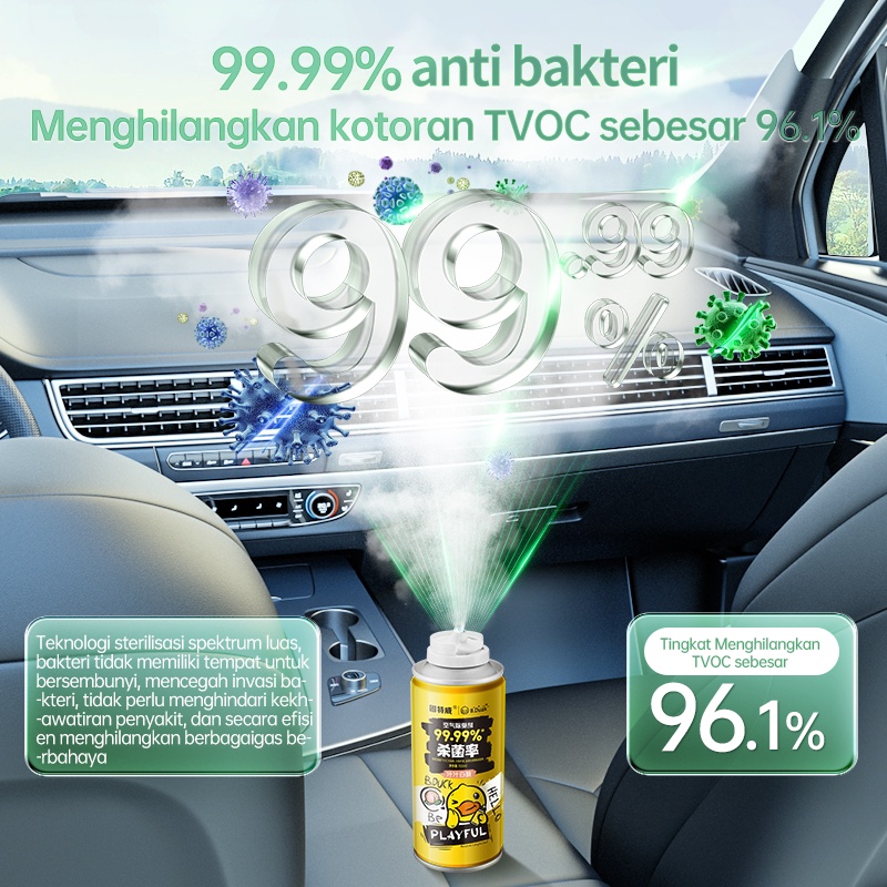 GLODWAY Antibacterial Deodorant Mobil X B.Duck - Semprot Otomatis / Pewangi Ruangan Mobil dan Penghilang Bakteri / Aroma Terapi / Parfum Mobil