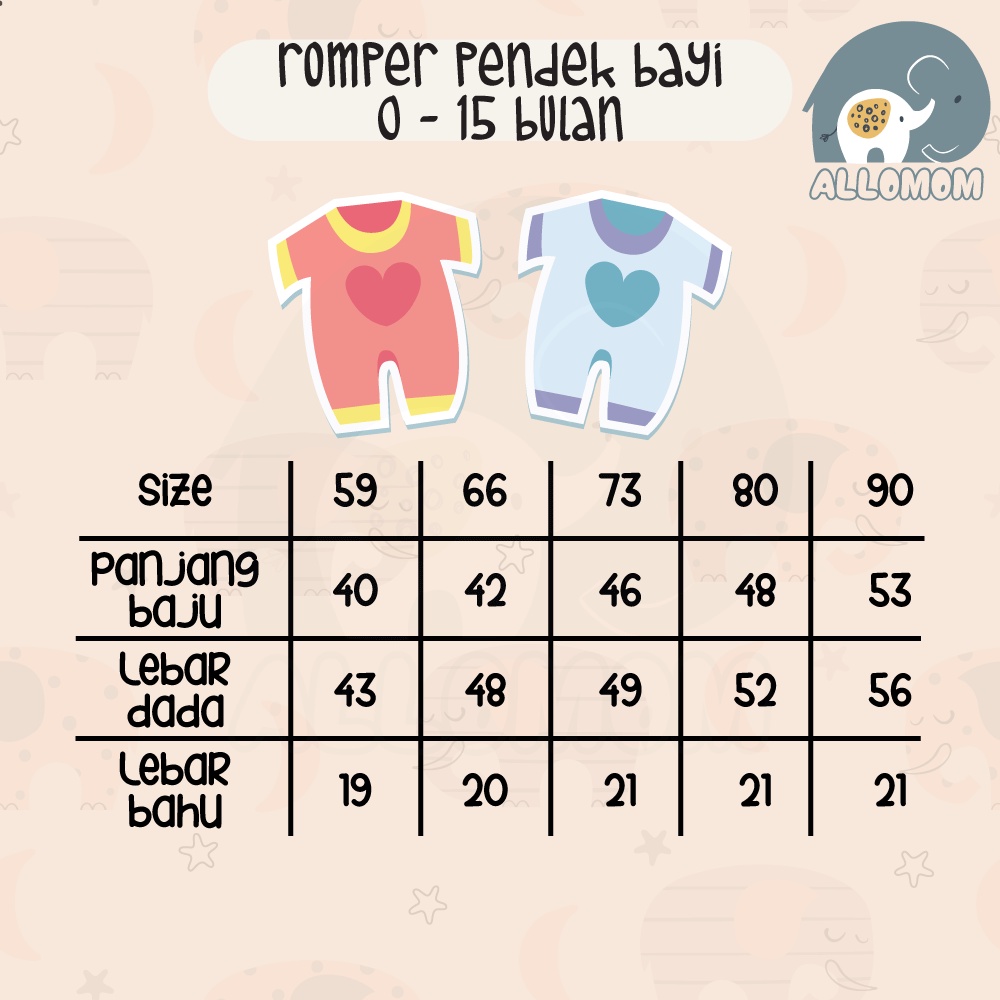 Romper Bayi Usia 0 - 15 Bulan Jumper Anak / Baju Baby Newborn Lucu Motif Karakter