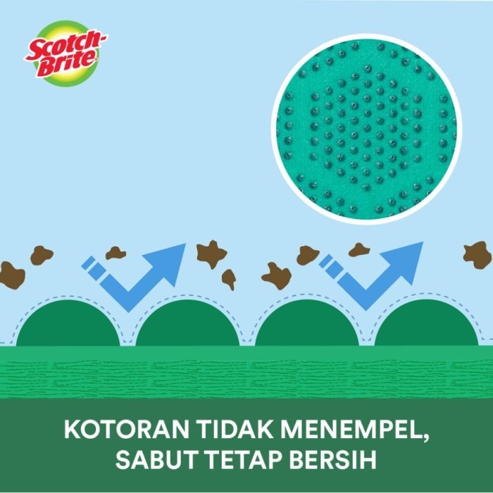 Scotch Brite Scrub Dots Heavy Duty Scrub Sponge isi 2