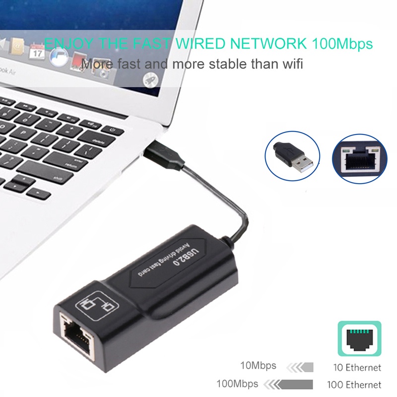 Actual【COD】USB 2.0 To Lan RJ45 Converter Adapter Ethernet Adapter Lan Adapter cable 10/100Mbps for Win 7 8 10 XP Mac PC Laptop Free Driver