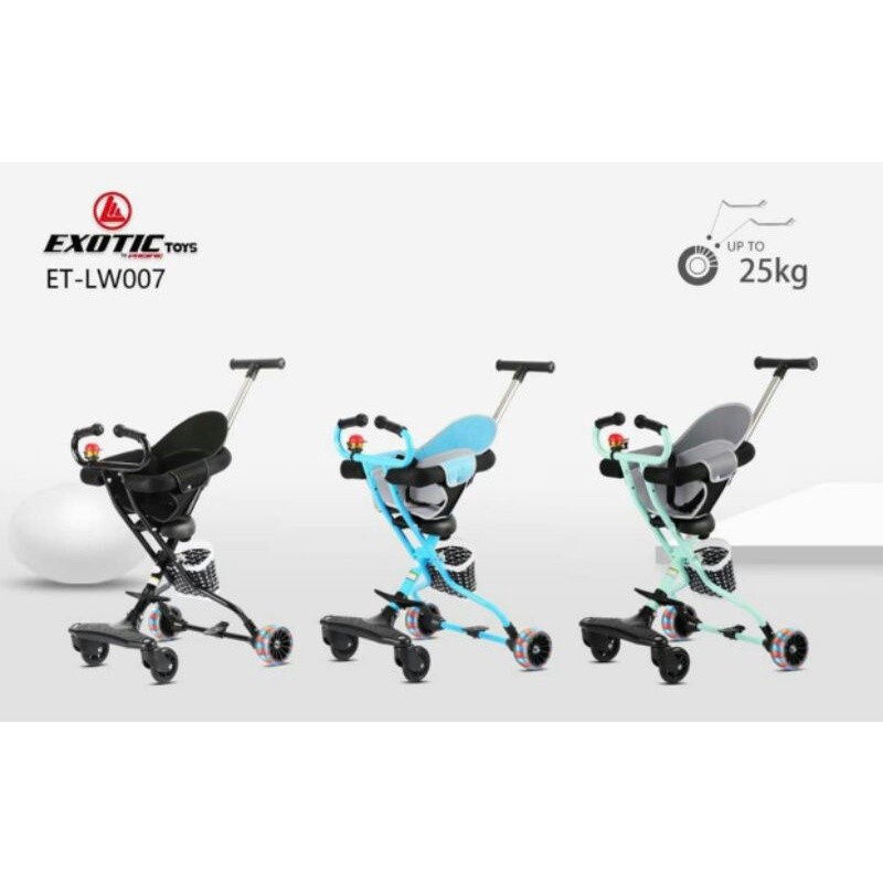 Baby Stroller Exotic LW 011 LW 007 LW 001 LW 101 LW 105 LW 201 LW011 LW007 LW001 LW101 LW105 LW201 Folding Bisa Dilipat Kereta Dorong Anak Bayi Alat Bantu Bawa Anak Bayi LW 001-1 LW001-1 LW 002 LW002 LW 005 LW005 LW 112 LW112 LW 129 LW129