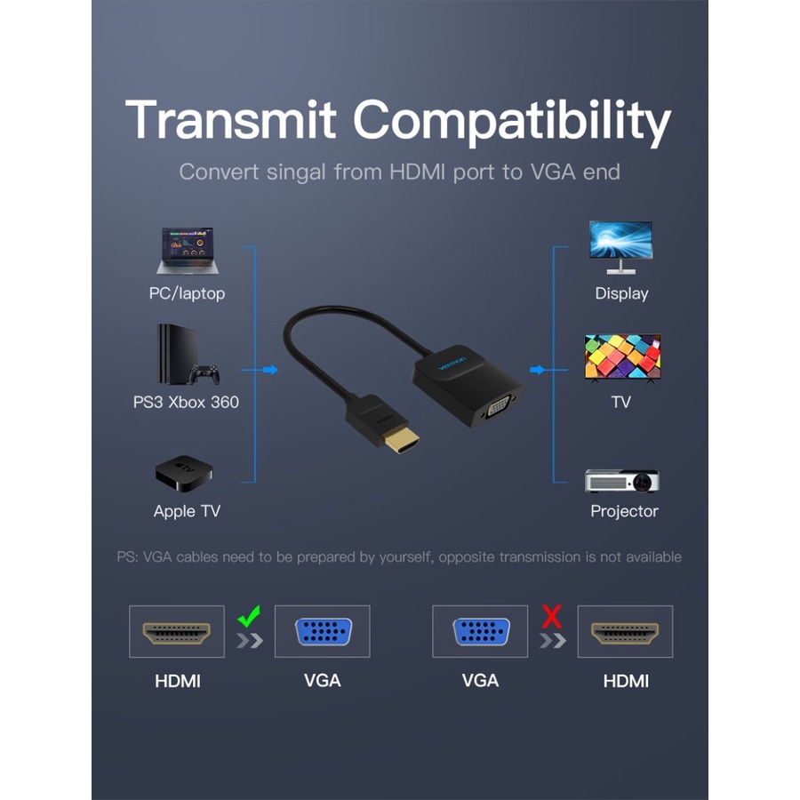 Vention HDMI Male to VGA Female 1080P HD Video Converter - ACPBB