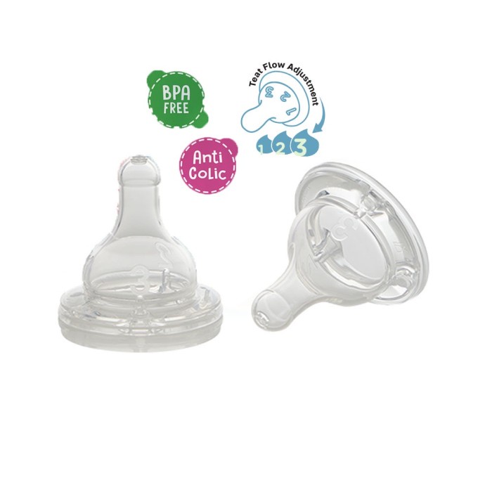 Terlaris Dot Tupperware Nipple Pentil Dot 1Pcs