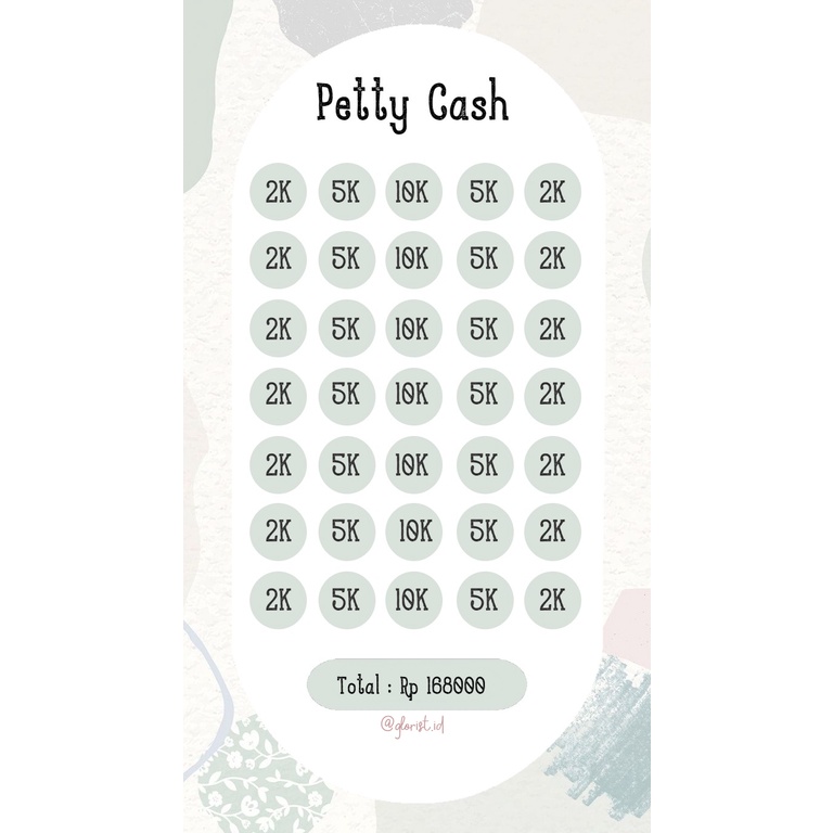 

Saving Challenge, Sinking Fund, Tantangan menabung A6 (Petty Cash)