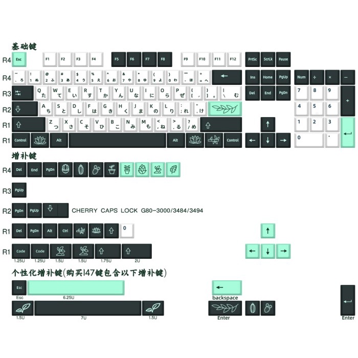 Terlaris Gmk Botanical Clone Keycaps Pbt Cherry Profile Japan Root