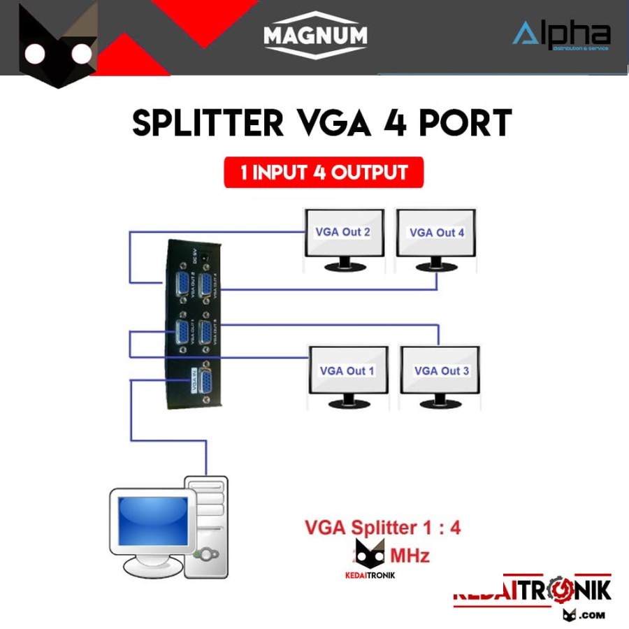 Splitter VGA 4 Port MAGNUM + Adaptor 1-4 Pembagi Layar 15 Pin D Sub 4P