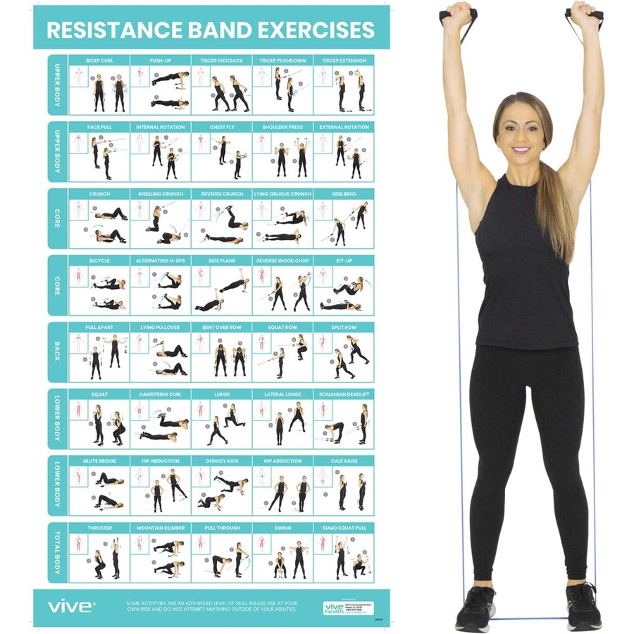 Tali Karet Fitness Resistance Band Power Band Stretching Gym Yoga Pull Up