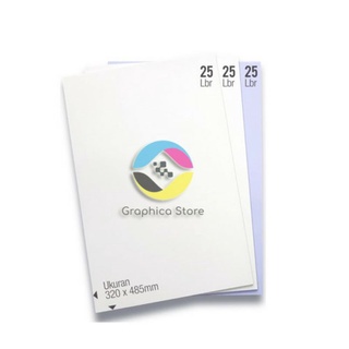 

RB PVC ID Card OVERLAY Layer Print PVC Laser PENTA