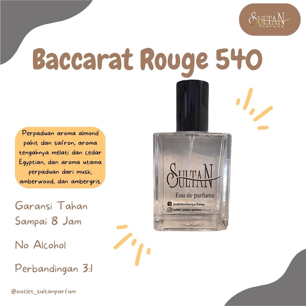 PARFUM BACCARAT ROUGE 540