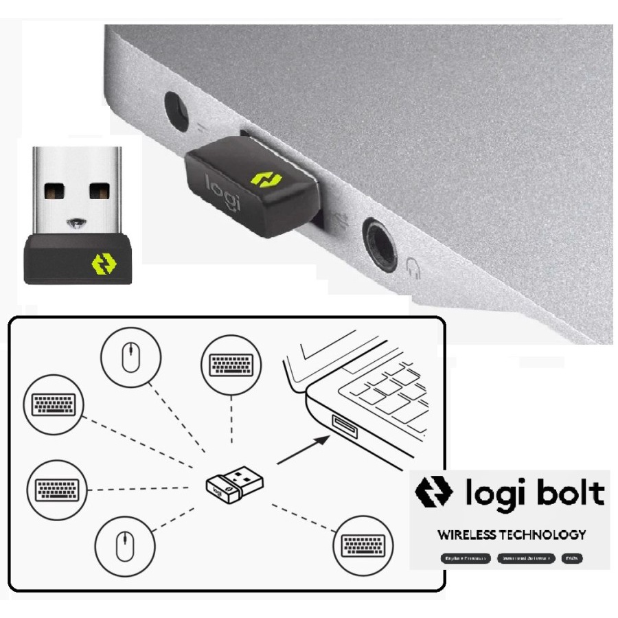 Logitech Logi Bolt USB Receiver Dongle USB Receiver Wireless Conection