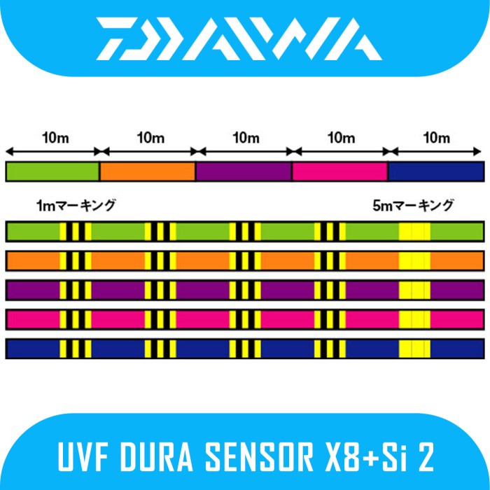 zafirdshop - Senar / Line PE Merk Daiwa UVF Saltiga Durasensor Braid X8 + SI2