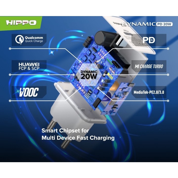 Hippo Dynamic PD Adaptor Charger Quick Fast Charging 20W
