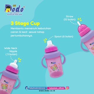 Dodo 3 Stage Cup - Botol Minum Anak