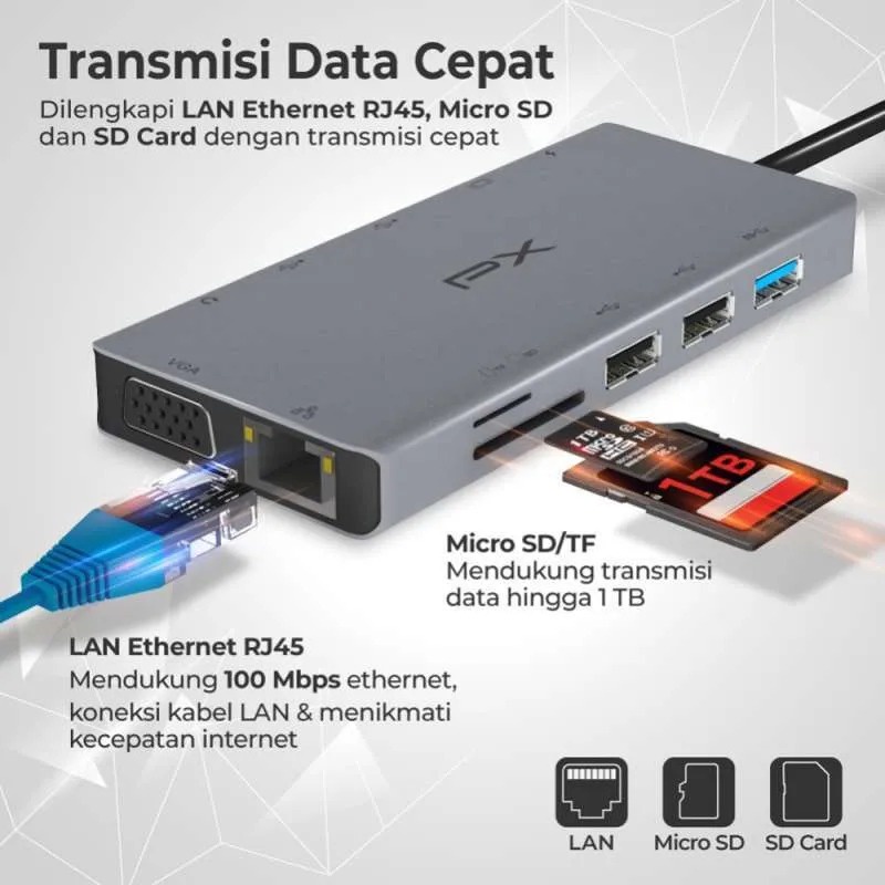 Hub Converter Type C 3.1 to HDMI LAN SD/Micro SD 3.5mm 12in1 PX UCH012